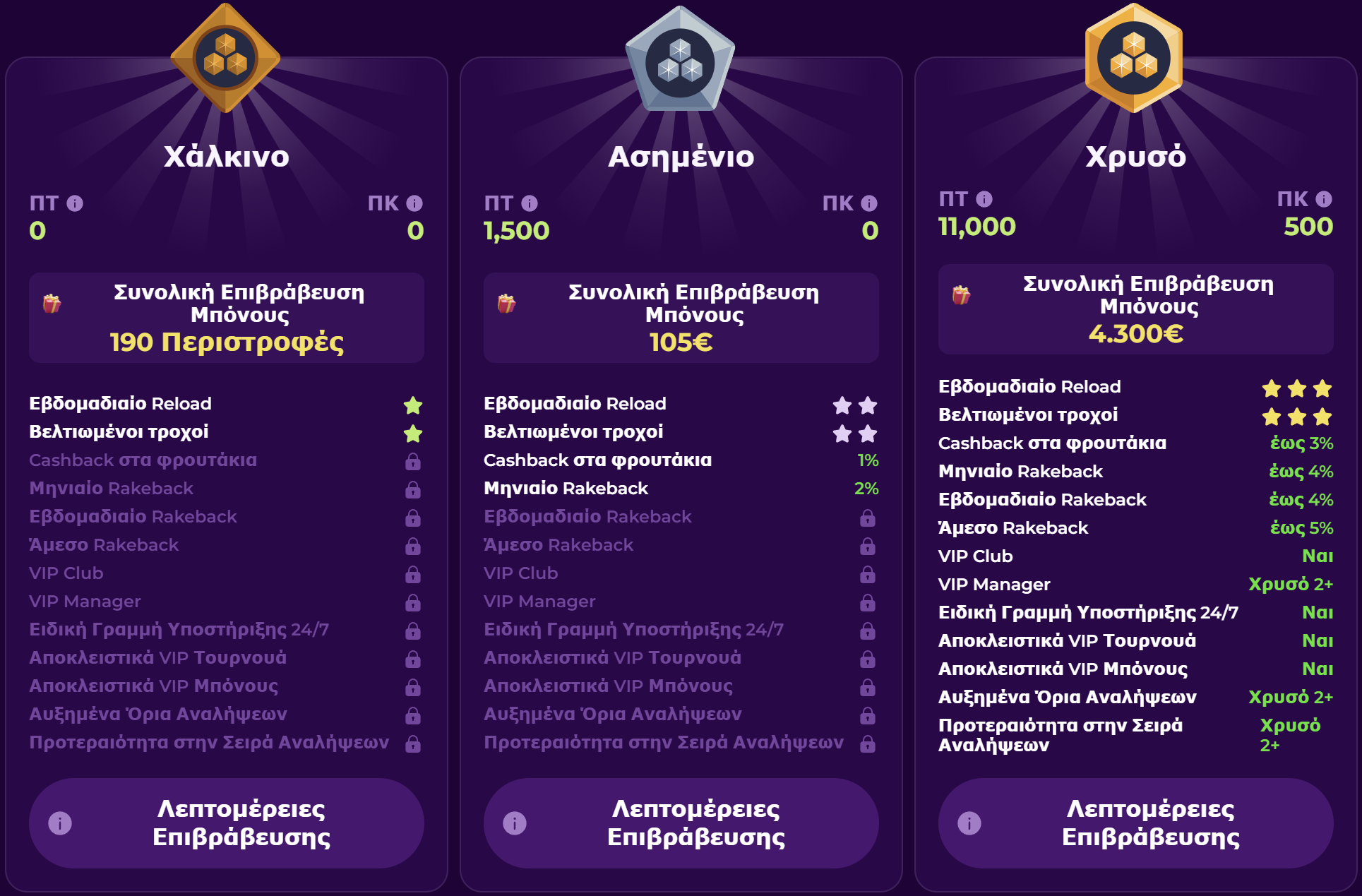spinmama bonus